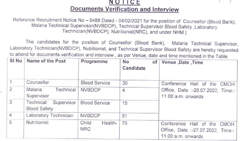 nhm bankura recruitment